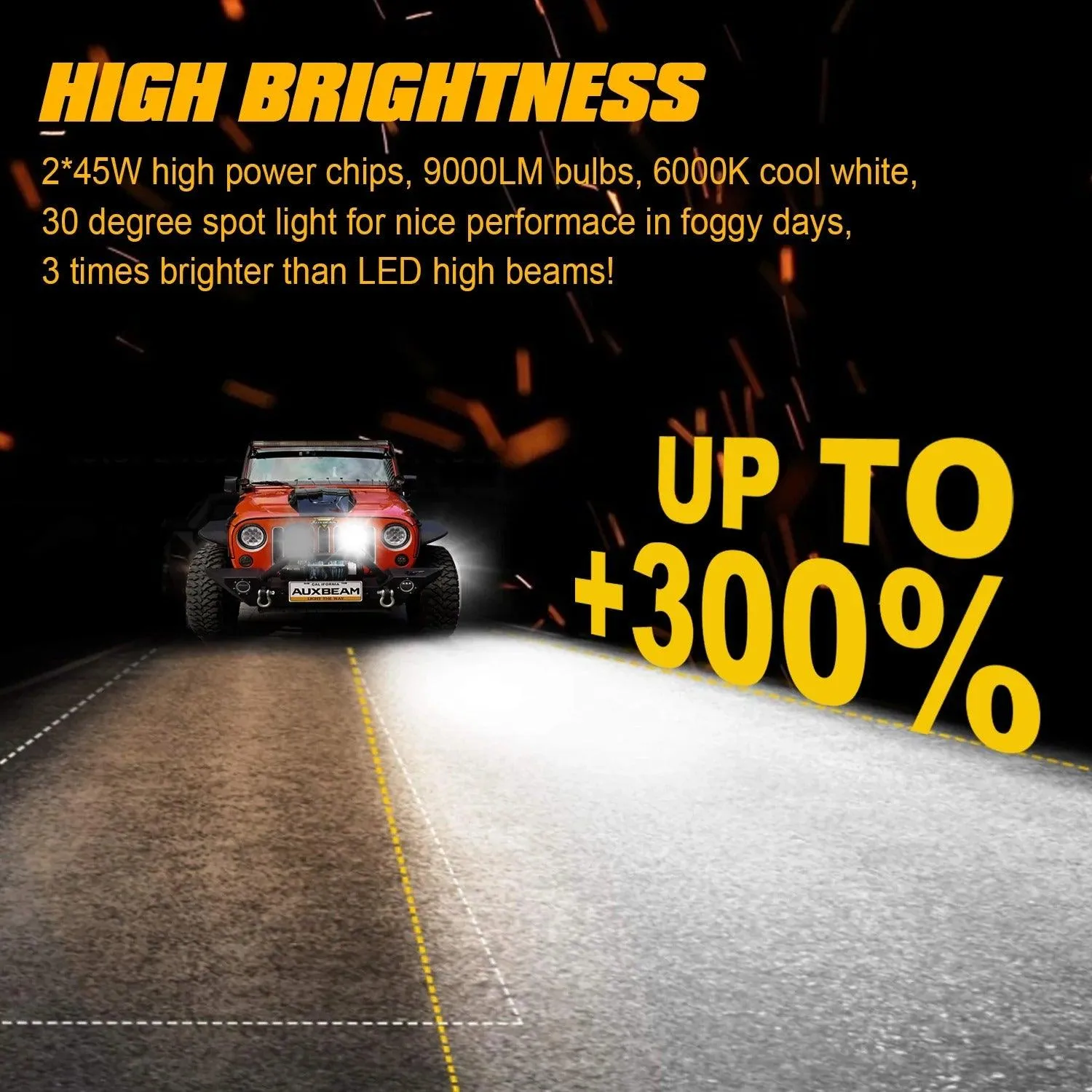 7 Inch 90W Round Spot Beam Offroad LED Driving Lights W/SAE Compliant