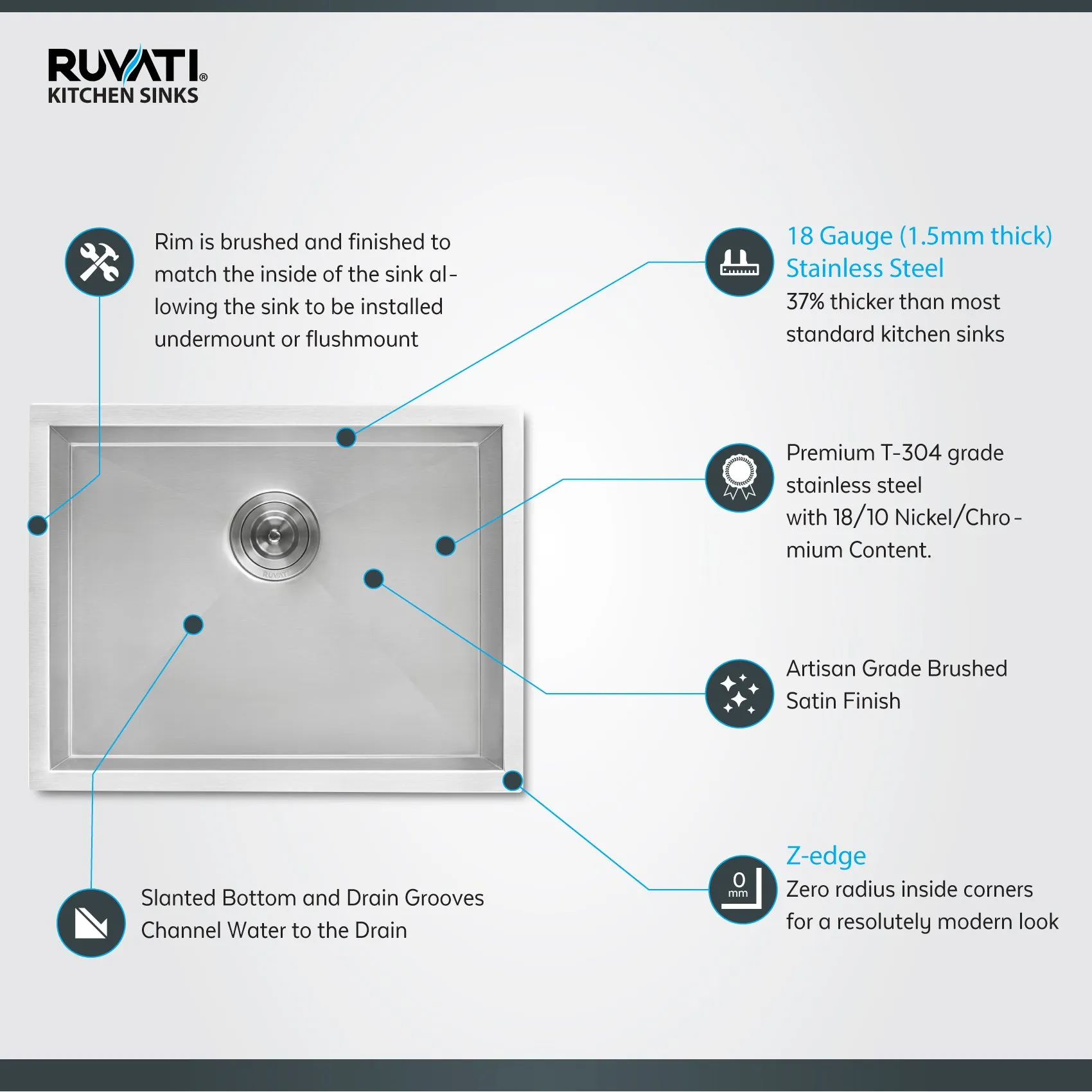 Ruvati 23" x 18" x 12" Deep Laundry Utility Sink Undermount 16 Gauge Stainless Steel - RVU6100